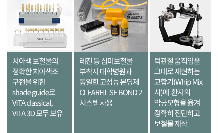 치아색 보철물의 정확한 치아색조 구현을 위한 shade guide로 VITA classical, VITA 3D 모두 보유 / 레진 등 심미보철물 부착시 대학병원과 동일한 고성능 본딩제 CLEARFIL SE BOND 2 시스템 사용 / 턱관절 움직임을 그대로 재현하는 교합기(Whip Mix 사)에 환자의 악궁모형을 옮겨 정확히 진단하고 보철물 제작